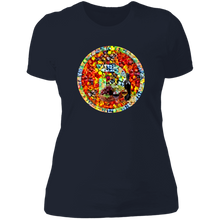 将图片加载到图库查看器,Divi Italy - Ladies