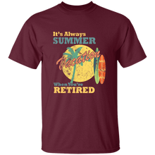 이미지를 갤러리 뷰어에 로드 , Retired