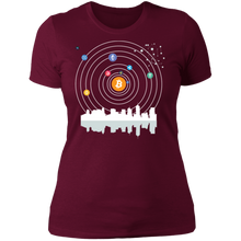 将图片加载到图库查看器,Crypto Solar System - Ladies