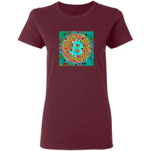 将图片加载到图库查看器,Bitcoin - Crystallography - Women