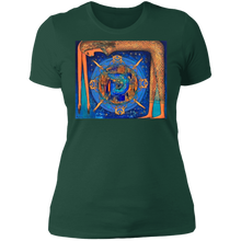 将图片加载到图库查看器,Divi Egypt - Ladies