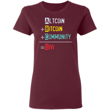 将图片加载到图库查看器,ABCD - Women