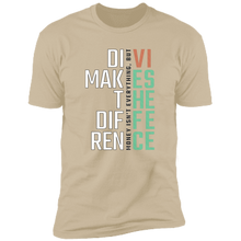 이미지를 갤러리 뷰어에 로드 , Divi Difference