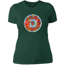 将图片加载到图库查看器,Divi Danmark - Ladies