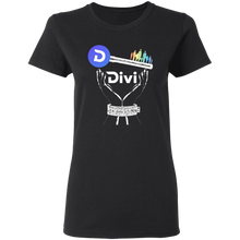 将图片加载到图库查看器,Divi Unshackled - Women