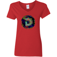 将图片加载到图库查看器,Pablo Picasso - Women