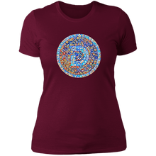 将图片加载到图库查看器,Divi Persia - Ladies