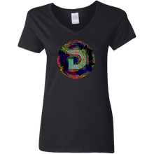 将图片加载到图库查看器,Pablo Picasso - Women