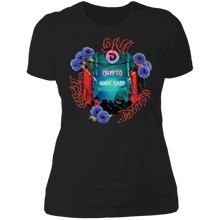 将图片加载到图库查看器,Divi Germany - Ladies