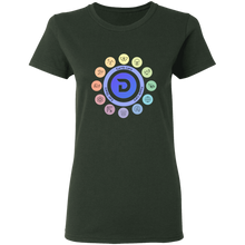 Cargar imagen en el visor de la galería, Permaculture - Women