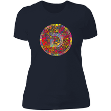 将图片加载到图库查看器,Divi Vietnam - Ladies