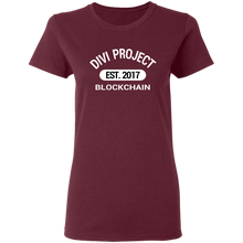 将图片加载到图库查看器,Divi - EST 2017 - Women