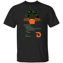 이미지를 갤러리 뷰어에 로드 , The Coder