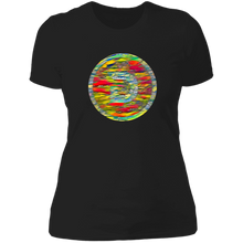 将图片加载到图库查看器,Divi Dutch - Ladies