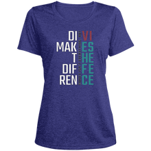 将图片加载到图库查看器,Divi Difference - Women