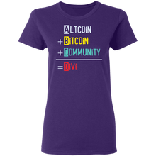 将图片加载到图库查看器,ABCD - Women