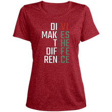 将图片加载到图库查看器,Divi Difference - Women