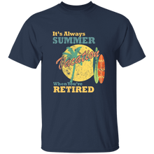 이미지를 갤러리 뷰어에 로드 , Retired