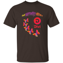 이미지를 갤러리 뷰어에 로드 , Butterfly Effect