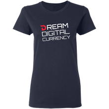 将图片加载到图库查看器,Divi Dream - Women