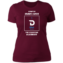 将图片加载到图库查看器,Essential Element - Ladies