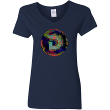 将图片加载到图库查看器,Pablo Picasso - Women