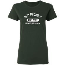 将图片加载到图库查看器,Divi - EST 2017 - Women