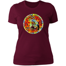 将图片加载到图库查看器,Divi Italy - Ladies