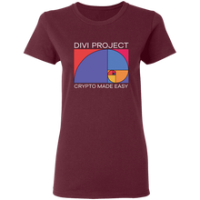 将图片加载到图库查看器,Fibonacci Spiral - Women