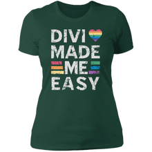 将图片加载到图库查看器,Divi Made Me Easy - Ladies