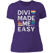 将图片加载到图库查看器,Divi Made Me Easy - Ladies