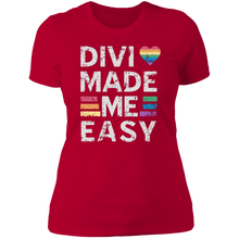 将图片加载到图库查看器,Divi Made Me Easy - Ladies