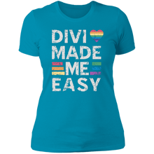 将图片加载到图库查看器,Divi Made Me Easy - Ladies