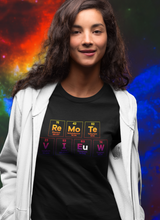 将图片加载到图库查看器,Remote View - Ladies