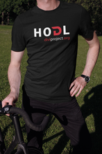 이미지를 갤러리 뷰어에 로드 , Divi HODL